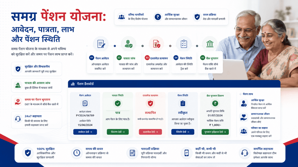 samagra pension portal