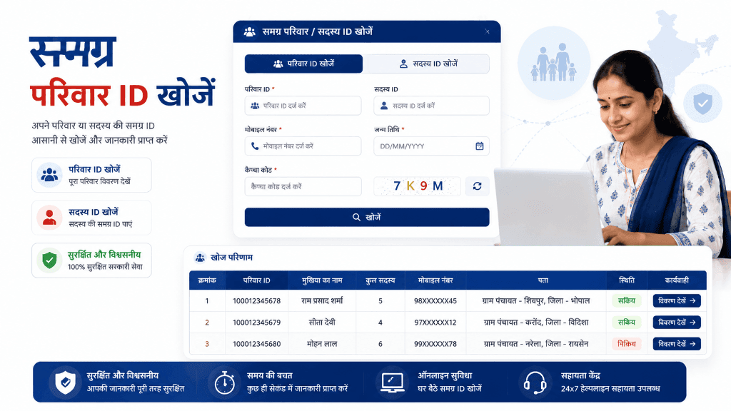 samagra family id